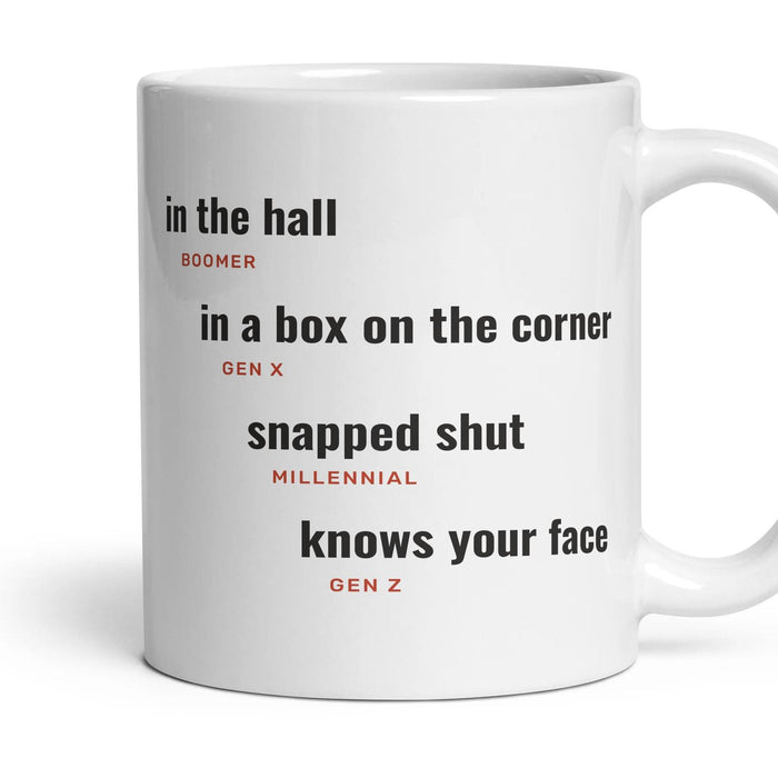 The phone: in the hall, in a box on the corner, snapped shut, knows your face mug, 11oz white ceramic, handle right
